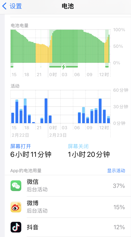 颍上苹果14维修分享如何延长 iPhone 14 的电池使用寿命 