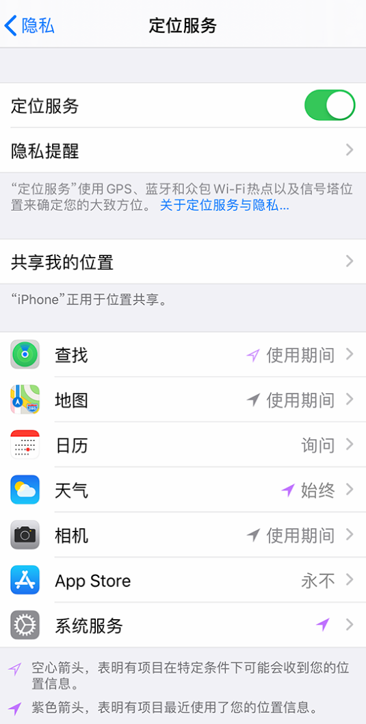颍上苹果手机维修分享iPhone 状态栏中时间显示为蓝色图标是什么情况 